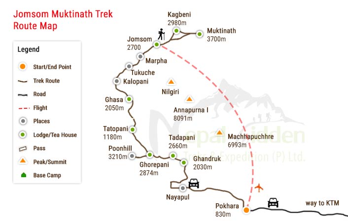 Trek to Muktinath,Mustang!