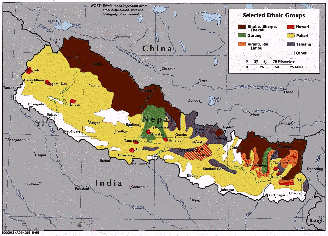 Nepali Languages
