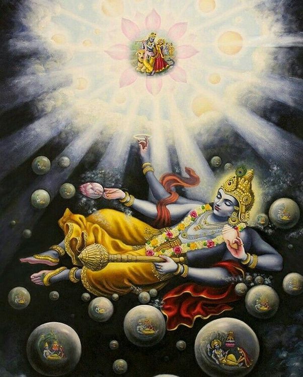 Hindu God : Lord Krishna