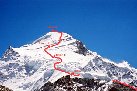Route to mountain