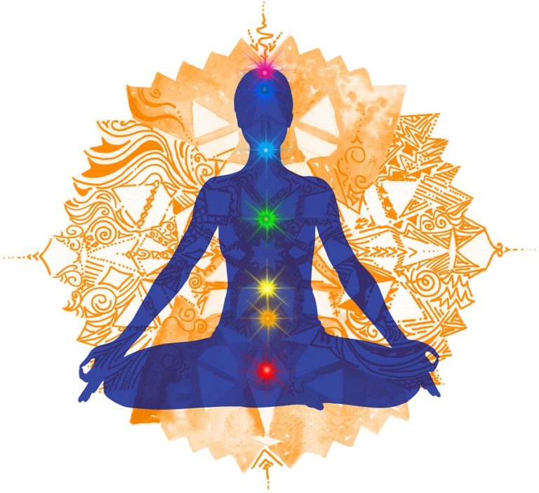 Hindu Spirituality